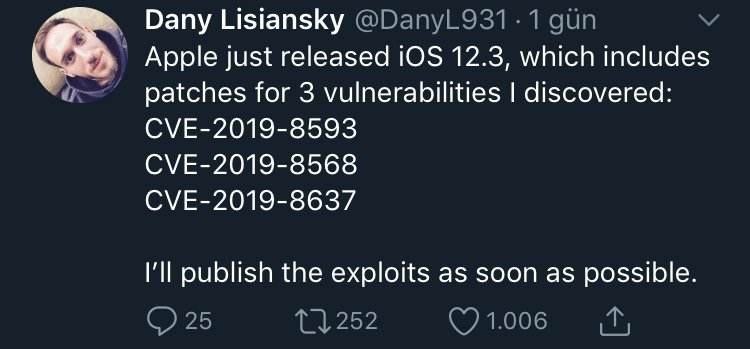 11718