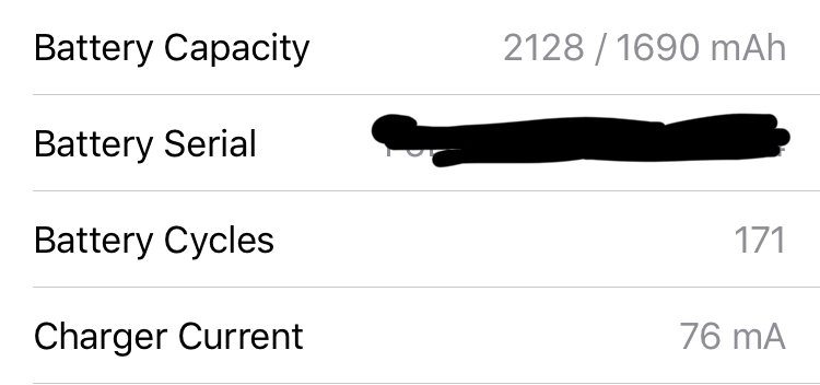12573