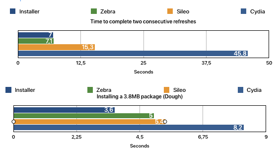 chart.png chart.png