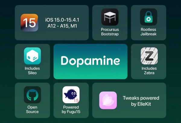 Dopamine-jailbreak-iOS-15.jpg