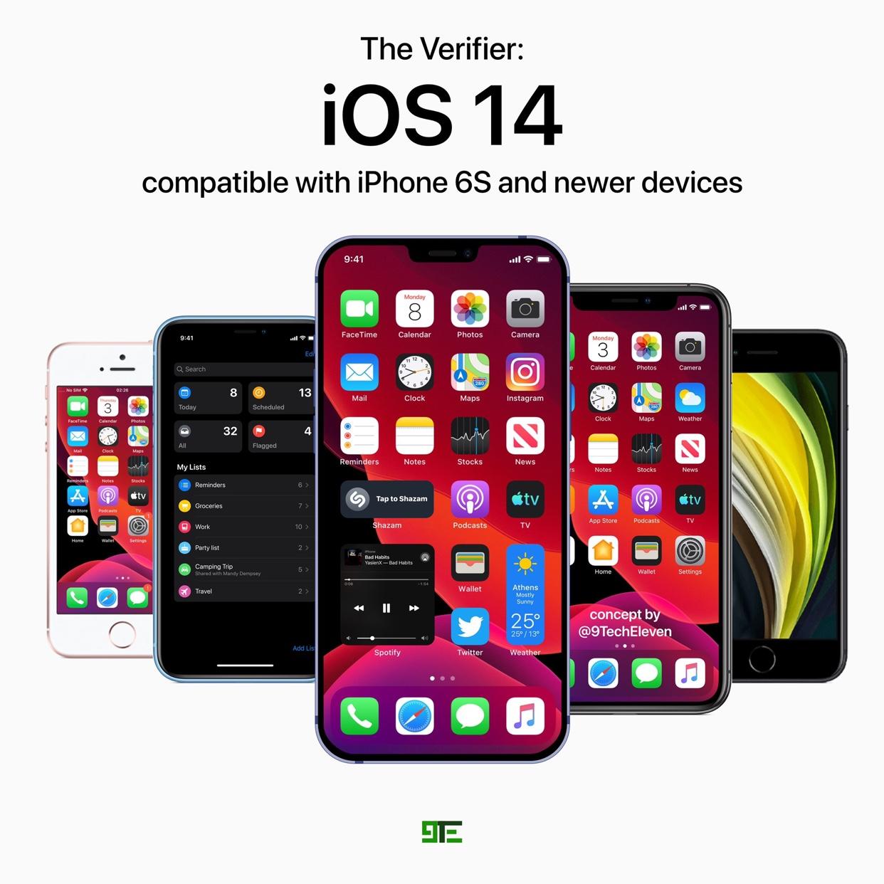 Есть телефон ios. Apple iphone 14 Pro. Iphone 14 Pro Max. Айфон айос 14. Iphone XR IOS 14.